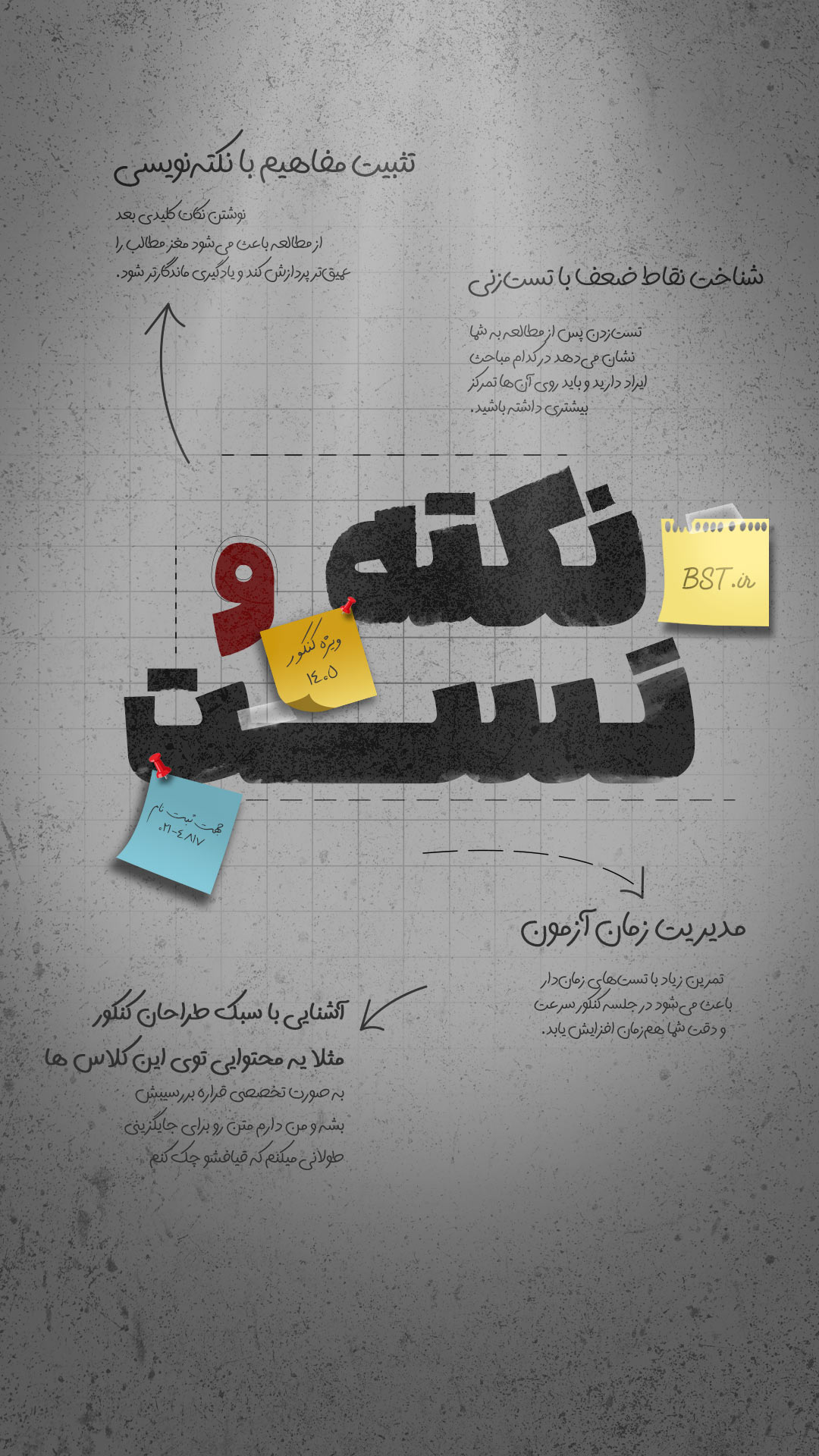 نکته و تست آنلاین و حضوری بعثت - کنکور 1405